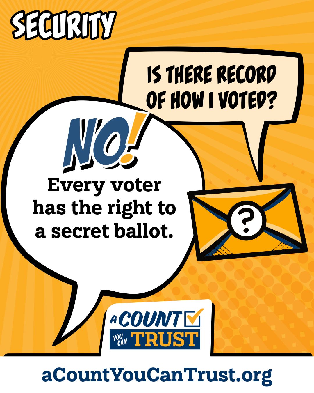Security. Is there a record of how I voted? No! Every voter has the right to a secret ballot.