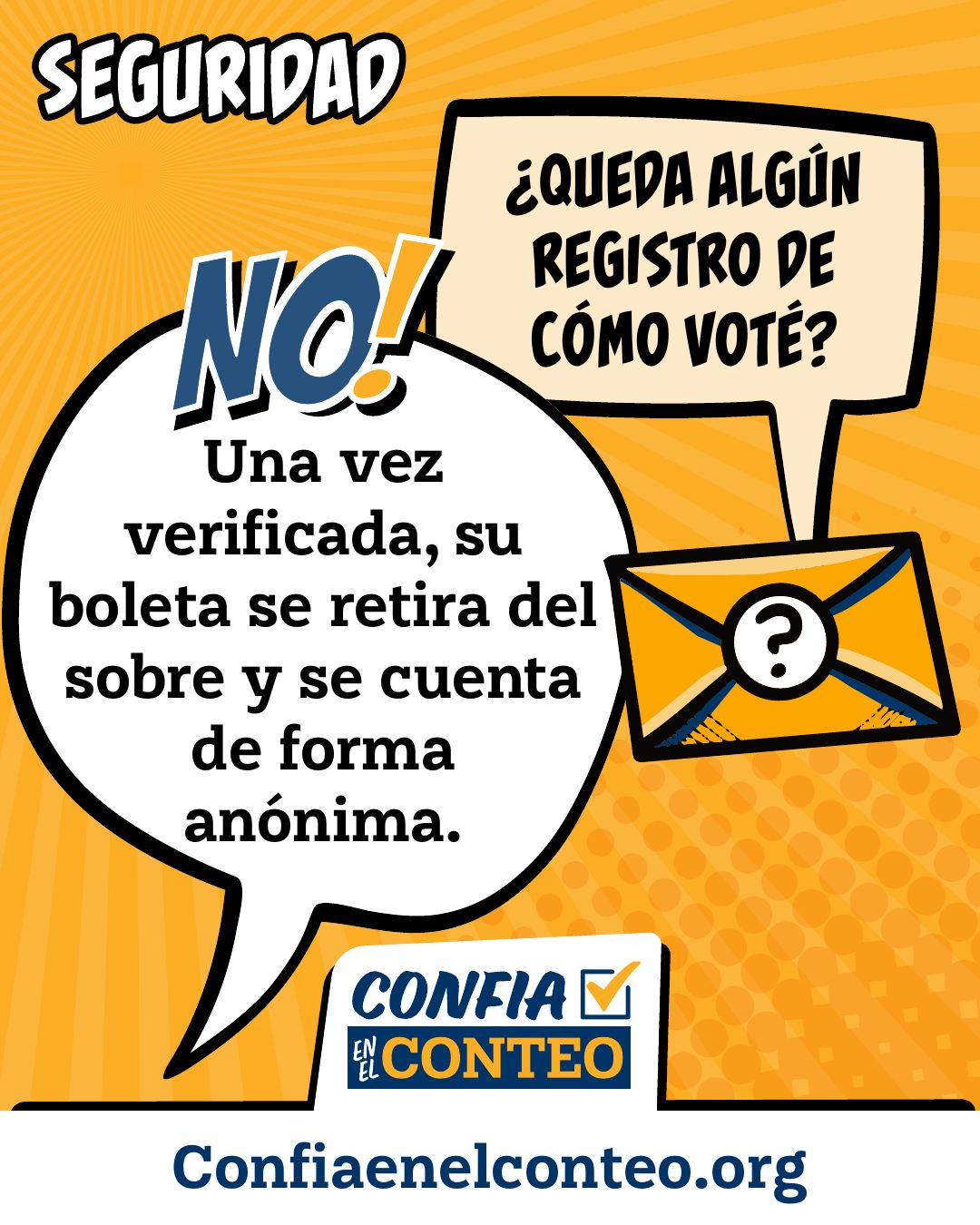 Seguridad. ¿Queda algún registro de cómo voté? ¡No! Una vez verificada, su boleta se retira del sobre y se cuenta de forma anónima.