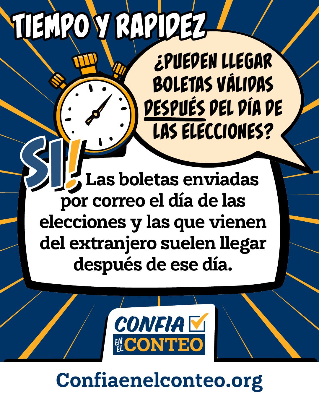 Tiempo y rapidez. ¿Pueden llegar boletas válidas después del día de las elecciones? ¡Sí! Las boletas enviadas por correo el día de las elecciones y las que vienen del extranjero suelen llegar después de ese día.