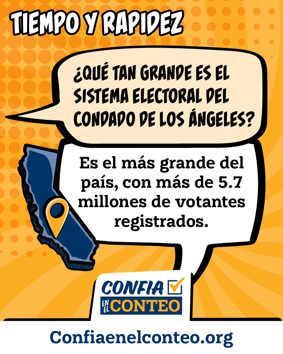 Tiempo y rapidez. ¿Qué tan grande es el sistema electoral del condado de Los Ángeles? Es el más grande del país, con más de 5.7 millones de votantes registrados.
