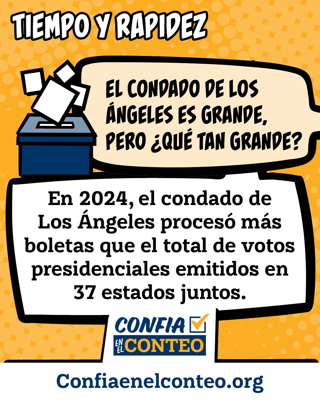 Tiempo y rapidez. El condado de Los Ángeles es grande, pero ¿qué tan grande? En 2024, el condado de Los Ángeles procesó más boletas que el total de votos presidenciales emitidos en 37 estados juntos.